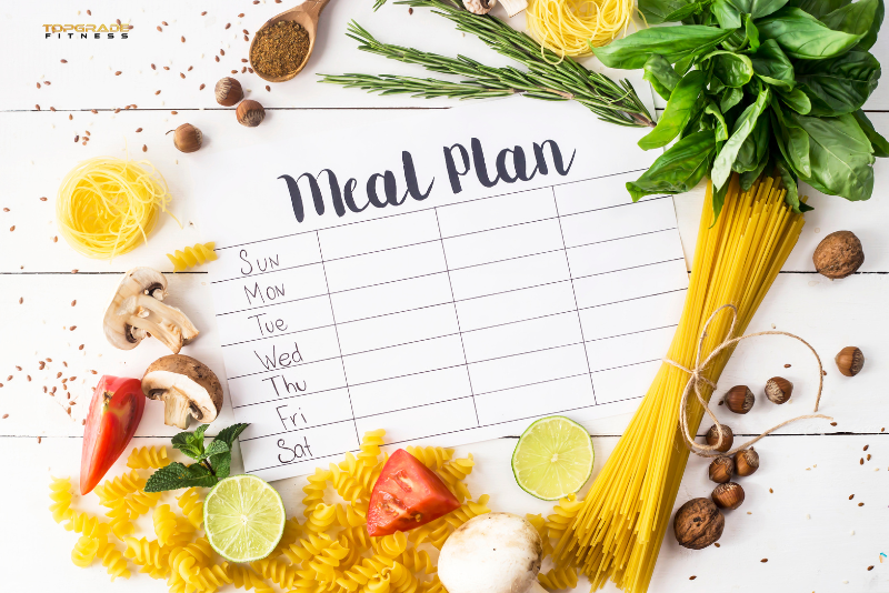 Topgrade_Fitness_Muscle_Building_Nutrition_Plan Topgrade Fitness Muscle Building Nutrition Plan | Topgrade Fitness Dubai | Personal Training